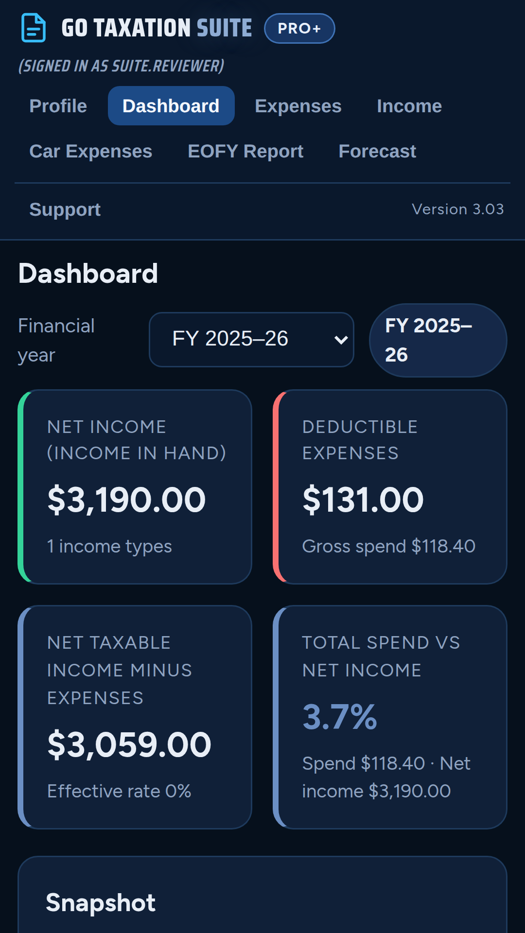 Taxation Hub dashboard snapshot